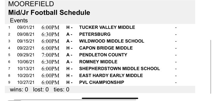 Moorefield Middle School Football Schedule 